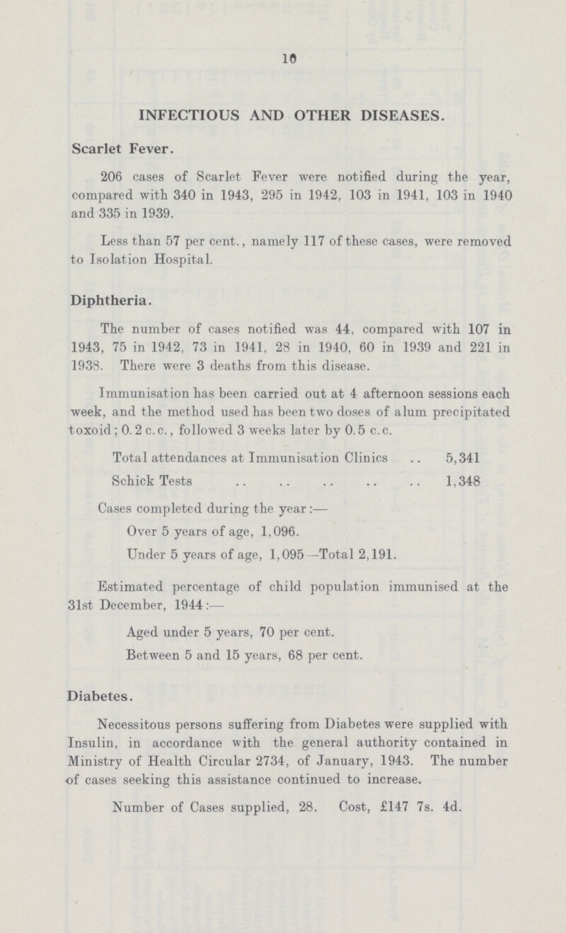 10 INFECTIOUS AND OTHER DISEASES. Scarlet Fever. 206 cases of Scarlet Fever were notified during the year, compared with 340 in 1943, 295 in 1942, 103 in 1941, 103 in 1940 and 335 in 1939. Less than 57 per cent., namely 117 of these cases, were removed to Isolation Hospital. Diphtheria. The number of cases notified was 44, compared with 107 in 1943, 75 in 1942, 73 in 1941, 28 in 1940, 60 in 1939 and 221 in 1938. There were 3 deaths from this disease. Immunisation has been carried out at 4 afternoon sessions each week, and the method used has been two doses of alum precipitated toxoid; 0. 2 c. c., followed 3 weeks later by 0.5 c. c. Total attendances at Immunisation Clinics5,341 Schick Tests1,348 Cases completed during the year:- Over 5 years of age, 1,096. Under 5 years of age, 1,095—Total 2,191. Estimated percentage of child population immunised at the 31st December, 1944 :— Aged under 5 years, 70 per cent. Between 5 and 15 years, 68 per cent. Diabetes. Necessitous persons suffering from Diabetes were supplied with Insulin, in accordance with the general authority contained in Ministry of Health Circular 2734, of January, 1943. The number of cases seeking this assistance continued to increase. Number of Cases supplied, 28. Cost, £147 7s. 4d.