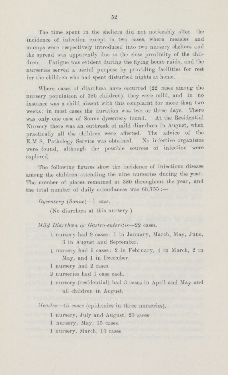 52 The time spent in the shelters did not noticeably alter the incidence of infection except in two cases, where measles and mumps were respectively introduced into two nursery shelters and the spread was apparently due to the close proximity of the chil dren. Fatigue was evident during the flying bomb raids, and the nurseries served a useful purpose by providing facilities for rest for the children who had spent disturbed nights at home. Where cases of diarrhoea have occurred (22 cases among the nursery population of 380 children), they were mild, and in no instance was a child absent with this complaint for more than two weeks; in most cases the duration was two or three days. There was only one case of Sonne dysentery found. At the Residential Nursery there was an outbreak of mild diarrhoea in August, when practically all the children were affected. The advice of the E.M.S. Pathology Service was obtained. No infective organisms were found, although the possible sources of infection were explored- The following figures show the incidence of infectious disease among the children attending the nine nurseries during the year. The number of places remained at 380 throughout the year, and the total number of daily attendances was 68,755:— Dysentery (Sonne)—1 case. (No diarrhoea at this nursery.) Mild Diarrhoea or Gastro-enteritis—22 cases. 1 nursery had 9 oases: 1 in January, March, May, June, 3 in August and September. 1 nursery had 9 cases : 2 in February, 4 in March, 2 in May, and 1 in December. 1 nursery had 2 cases. 2 nurseries had 1 case each. 1 nursery (residential) had 3 cases in April and May and all children in August. Measles—45 cases (epidemics in three nurseries). 1 nursery, July and August, 20 cases. 1 nursery, May, 15 oases. 1 nursery, March, 10 cases.