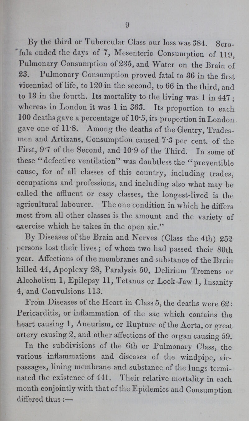 9 By the third or Tubercular Class our loss was 384. Scro fula ended the days of 7, Mesenteric Consumption of 119, Pulmonary Consumption of 235, and Water on the Brain of 23. Pulmonary Consumption proved fatal to 36 in the first vicenniad of life, to 120 in the second, to 66 in the third, and to 13 in the fourth. Its mortality to the living was 1 in 447; whereas in London it was 1 in 363. Its proportion to each 100 deaths gave a percentage of 10.5, its proportion in London gave one of 11.8. Among the deaths of the Gentry, Trades men and Artizans, Consumption caused 7.3 per cent. of the First, 9.7 of the Second, and 109 of the Third. In some of these defective ventilation was doubtless the preventible cause, for of all classes of this country, including trades, occupations and professions, and including also what may be called the affluent or easy classes, the longest-lived is the agricultural labourer. The one condition in which he differs most from all other classes is the amount and the variety of exercise which he takes in the open air. By Diseases of the Brain and Nerves (Class the 4th) 252 persons lost their lives; of whom two had passed their 80th year. Affections of the membranes and substance of the Brain killed 44, Apoplexy 28, Paralysis 50, Delirium Tremens or Alcoholism 1, Epilepsy 11, Tetanus or Lock-Jaw 1, Insanity 4, and Convulsions 113. From Diseases of the Heart in Class 5, the deaths were 62: Pericarditis, or inflammation of the sac which contains the heart causing 1, Aneurism, or Rupture of the Aorta, or great artery causing 2, and other affections of the organ causing 59. In the subdivisions of the 6th or Pulmonary Class, the various inflammations and diseases of the windpipe, air passages, lining membrane and substance of the lungs termi nated the existence of 441. Their relative mortality in each month conjointly with that of the Epidemics and Consumption differed thus:—