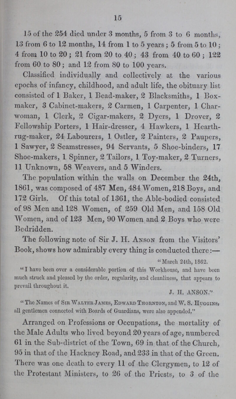 15 15 of the 254 died under 3 months, 5 from 3 to 6 months, 13 from 6 to 12 months, 14 from 1 to 5 years ; 5 from 5 to 10; 4 from 10 to 20; 21 from 20 to 40; 43 from 40 to 60; 122 from 60 to 80; and 12 from 80 to 100 years. Classified individually and collectively at the various epochs of infancy, childhood, and adult life, the obituary list consisted of 1 Baker, 1 Bead-maker, 2 Blacksmiths, 1 Box maker, 3 Cabinet-makers, 2 Carmen, 1 Carpenter, 1 Char woman, 1 Clerk, 2 Cigar-makers, 2 Dyers, 1 Drover, 2 Fellowship Porters, 1 Hair-dresser, 4 Hawkers, 1 Hearth rug-maker, 24 Labourers, 1 Ostler, 2 Painters, 2 Paupers, 1 Sawyer, 2 Seamstresses, 94 Servants, 5 Shoe-binders, 17 Shoe-makers, 1 Spinner, 2 Tailors, 1 Toy-maker, 2 Turners, 11 Unknown, 58 Weavers, and 5 Winders. The population within the walls on December the 24th, 1861, was composed of 487 Men, 484 Women, 218 Boys, and 172 Girls. Of this total of 1361, the Able-bodied consisted of 98 Men and 128 Women, of 259 Old Men, and 158 Old Women, and of 123 Men, 90 Women and 2 Boys who were Bedridden. The following note of Sir J. H. Anson from the Visitors' Book, shows how admirably every thing is conducted there:— March. 24th, 1862. I have been over a considerable portion of this Workhouse, and have been much struck and pleased by the order, regularity, and cleanliness, that appears to prevail throughout it. J. H. ANSON. The Names of Sir Walter James, Edward Thornton, and W. S. IIuggins, all gentlemen connected with Boards of Guardians, were also appended. Arranged on Professions or Occupations, the mortality of the Male Adults who lived beyond 20 years of age, numbered 61 in the Sub-district of the Town, 69 in that of the Church, 95 in that of the Hackney Road, and 233 in that of the Green. There was one death to every 11 of the Clergymen, to 12 of the Protestant Ministers, to 26 of the Priests, to 3 of the