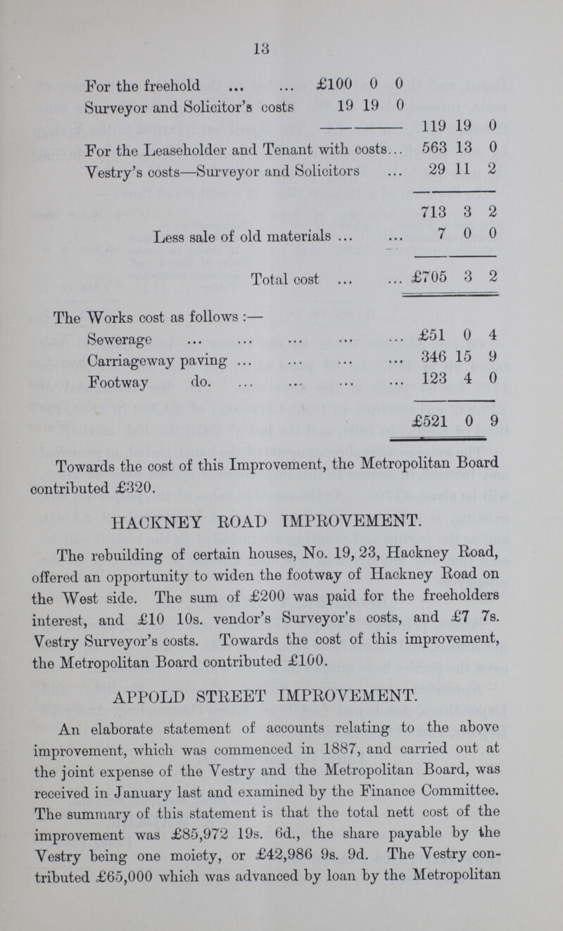 13 For the freehold £100 0 0 Surveyor and Solicitor's costs 19 19 0 119 19 0 For the Leaseholder and Tenant with costs 563 13 0 Vestry's costs—Surveyor and Solicitors 29 11 2 713 3 2 Less sale of old materials 7 0 0 Total cost £705 3 2 The Works cost as follows:— Sewerage £51 0 4 Carriageway paving 346 15 9 Footway do. 123 4 0 £521 0 9 Towards the cost of this Improvement, the Metropolitan Board contributed £320. HACKNEY ROAD IMPROVEMENT. The rebuilding of certain houses, No. 19, 23, Hackney Road, offered an opportunity to widen the footway of Hackney Road on the West side. The sum of £200 was paid for the freeholders interest, and £10 10s. vendor's Surveyor's costs, and £7 7s. Vestry Surveyor's costs. Towards the cost of this improvement, the Metropolitan Board contributed £100. APPOLD STREET IMPROVEMENT. An elaborate statement of accounts relating to the above improvement, which was commenced in 1887, and carried out at the joint expense of the Vestry and the Metropolitan Board, was received in January last and examined by the Finance Committee. The summary of this statement is that the total nett cost of the improvement was £85,972 19s. 6d., the share payable by the Vestry being one moiety, or £42,986 9s. 9d. The Vestry con tributed £65,000 which was advanced by loan by the Metropolitan
