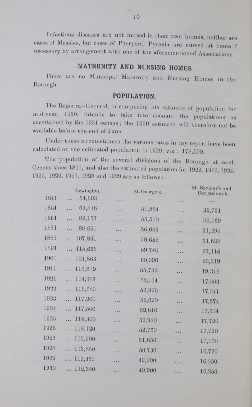 13 TABLE 2. Number of Births and Deaths belonging to each Ward, with the Birth and Death Rates, also the Infantile Mortality Rate, 1930. WARD. Births. Infantile Mortality. Deaths. Males. Females. Total. Birth-rate. Males. Females. Total. Death-rate. St. Mary 140 187 327 14.9 58 167 133 300 13.6 St. Paul 142 143 285 15.3 56 116 100 216 11.6 St. Peter 129 118 247 14.8 45 94 75 169 10.1 St. John 187 184 371 20.0 57 157 111 268 14.4 Trinity 157 123 280 17.8 64 136 81 217 13.8 All Saints 139 153 292 14.1 55 135 108 243 11.7 St. Michael 182 184 366 18.7 66 150 118 268 13.7 St. Jude 121 125 246 18.5 69 94 80 174 13.1 St. George 165 151 316 18.6 54 118 77 195 11.5 Christchurch 60 59 119 15.3 42 49 55 104 13.4 St. Saviour 82 66 148 17.5 54 38 40 78 9.2 Borough 1504 1493 2997 16.8 57 1254 978 2232 12.5