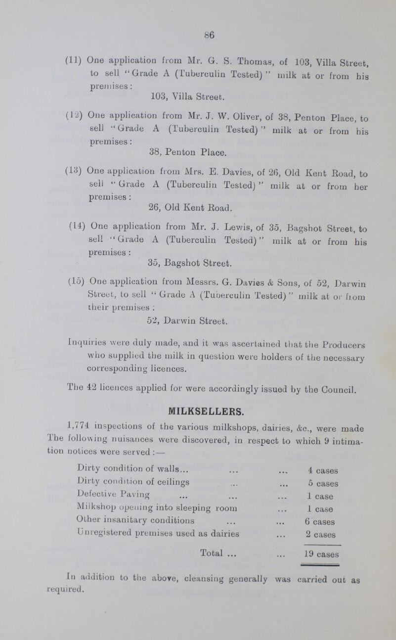 91 FOOD AND DRUGS ACTS. TABLE 36. Return of Official Samples for the Year ending 27th December, 1930, showing the number taken, and the percentage of adulter ated Samples for the year. Article. Number of Samples taken. Adulte rated. Milk 480 11 Milk Pudding 1 ... Tea 31 ... Mint 2 ... Coffee 19 ... Alum 1 ... Semolina 1 ... Cocoa 32 ... Sugar 54 ... Butter 93 ... Margarine 103 ... Dripping 23 ... Lard 73 ... Cooking Fat 1 ... Beef Suet and Flour 10 ... Cake 14 ... Cheese 6 ... Self-raising Flour 37 ... Pea Soup Flour 17 ... Tomato Soup 3 ... Cornflour 14 ... Bun Flour 3 ... Rice 36 ... Tapioca 17 ... Oatmeal 2 ... Beafis 1 ... Mixed Spice 5 ... Pearl Barley 18 ... Arrowroot 5 ... Ground Ginger 1 ... Crushed Linseed 5 ... Lunch Tongue 1 ... Parsley 1 ... Desiccated Cocoanut 1 ... Gofa 1 ... Cream of Tartar 1 ... Borax 1 ... Sulphate of Quinine 1 ... Carried forward 1115 12 Percentage of adulterated samples for the year—1.2.