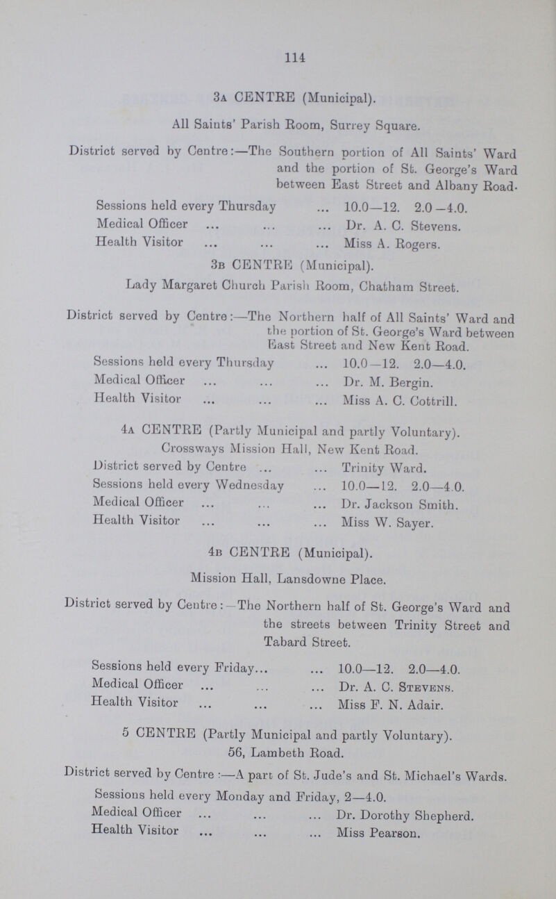 120 TABLE 46. PUBLIC HEALTH (TUBERCULOSIS) REGULATIONS, 1912. Summary of Notifications during the period from the 29th December, 1929, to the 27th December, 1930. in the Metropolitan Borough of Southwark. Age-periods Notifications on Form A. Notifications on Form B. Number of Notifications on Form C. Number of Primary Notifications. Total Notifications on Form A. Number of Primary Notifications. Total Notifications on Form B. Poor Law Institutions. Sanatoria. 0-1 1-5 5-10 10-15 15-20 20-25 25-35 35-45 45-55 55-65 65 & upwards Total Primary Notifica tions. Under 5 5-10 10-15 Total Primary Notifica tions. Pulmonary Males — 1 3 1 16 16 32 41 35 32 5 182 225 - - - - - 104 154 „ Females — 2 5 4 17 27 20 22 16 9 3 125 150 — — — — — 48 111 Non-Pulmonary Males 3 7 12 4 3 5 1 3 4 1 2 45 53 — — — — — 6 24 „ Females 1 4 4 3 3 — 2 2 — —. — 19 21 — — — — — 6 18 Primary Notifications relate to patients who have not previously been notified in this or former years, either on Form A or on Form B, in the area to which the return relates. Any additional notification of a case which has been previously notified in the area is to be regarded as duplicate. (Note—No primary notifications should be made on Form C.) A School Medical Inspector, or the Medical Officer of Health of a county, county borough, or other district, if acting as a School Medical Inspector, is required to notify on Form B all cases of Tuberculosis discovered in the course of inspection of children attending public elementary schools whether or not these have previously been notified. Form C. Relates to patients admitted to Sanatoria or Poor Law Institutions.