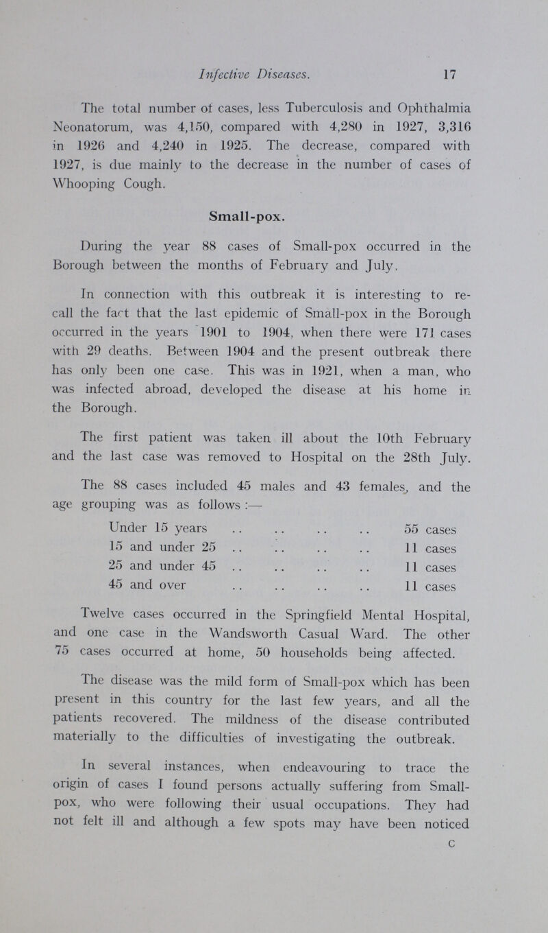 Infective Diseases. 17 The total number of cases, less Tuberculosis and Ophthalmia Neonatorum, was 4,1.50, compared with 4,280 in 1927, 3,316 in 1926 and 4,240 in 1925. The decrease, compared with 1927, is due mainly to the decrease in the number of cases of Whooping Cough. Small-pox. During the year 88 cases of Small-pox occurred in the Borough between the months of February and July, In connection with this outbreak it is interesting to re call the fact that the last epidemic of Small-pox in the Borough occurred in the years 1901 to 1904, when there were 171 cases with 29 deaths. Between 1904 and the present outbreak there has only been one case. This was in 1921, when a man, who was infected abroad, developed the disease at his home in the Borough. The first patient was taken ill about the 10th February and the last case was removed to Hospital on the 28th July. The 88 cases included 45 males and 43 females, and the age grouping was as follows:— Under 15 years 55 cases 15 and under 25 11 cases 25 and under 45 11 cases 45 and over 11 cases Twelve cases occurred in the Springfield Mental Hospital, and one case in the Wandsworth Casual Ward. The other 75 cases occurred at home, 50 households being affected. The disease was the mild form of Small-pox which has been present in this country for the last few years, and all the patients recovered. The mildness of the disease contributed materially to the difficulties of investigating the outbreak. In several instances, when endeavouring to trace the origin of cases I found persons actually suffering from Small pox, who were following their usual occupations. They had not felt ill and although a few spots may have been noticed c