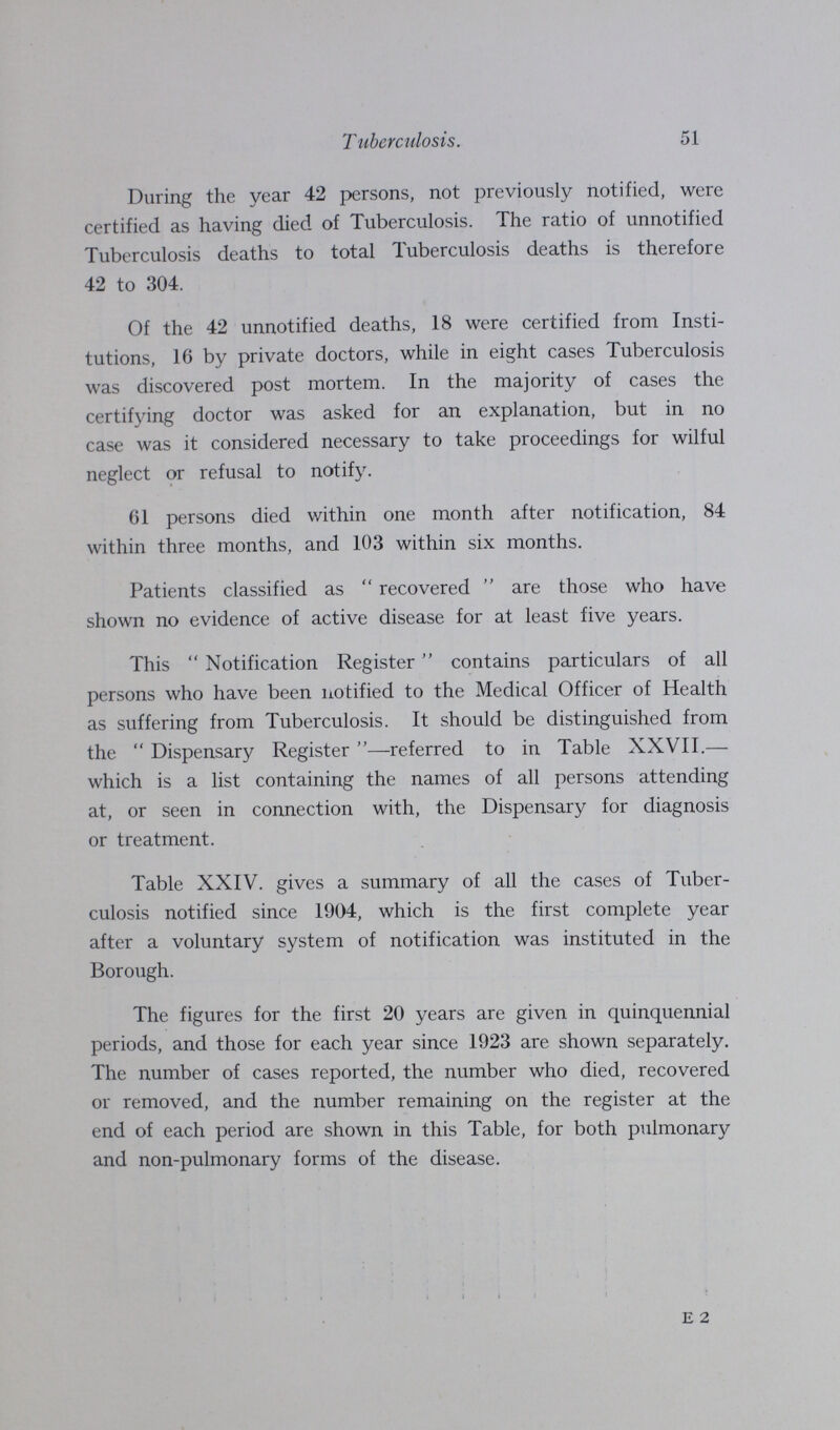 Tuberculosis. 51 During the year 42 persons, not previously notified, were certified as having died of Tuberculosis. The ratio of unnotified Tuberculosis deaths to total Tuberculosis deaths is therefore 42 to 304. Of the 42 unnotified deaths, 18 were certified from Insti tutions, 16 by private doctors, while in eight cases Tuberculosis was discovered post mortem. In the majority of cases the certifying doctor was asked for an explanation, but in no case was it considered necessary to take proceedings for wilful neglect or refusal to notify. 61 persons died within one month after notification, 84 within three months, and 103 within six months. Patients classified as recovered are those who have shown no evidence of active disease for at least five years. This Notification Register contains particulars of all persons who have been notified to the Medical Officer of Health as suffering from Tuberculosis. It should be distinguished from the Dispensary Register—referred to in Table XXVII.— which is a list containing the names of all persons attending at, or seen in connection with, the Dispensary for diagnosis or treatment. Table XXIV. gives a summary of all the cases of Tuber culosis notified since 1904, which is the first complete year after a voluntary system of notification was instituted in the Borough. The figures for the first 20 years are given in quinquennial periods, and those for each year since 1923 are shown separately. The number of cases reported, the number who died, recovered or removed, and the number remaining on the register at the end of each period are shown in this Table, for both pulmonary and non-pulmonary forms of the disease.