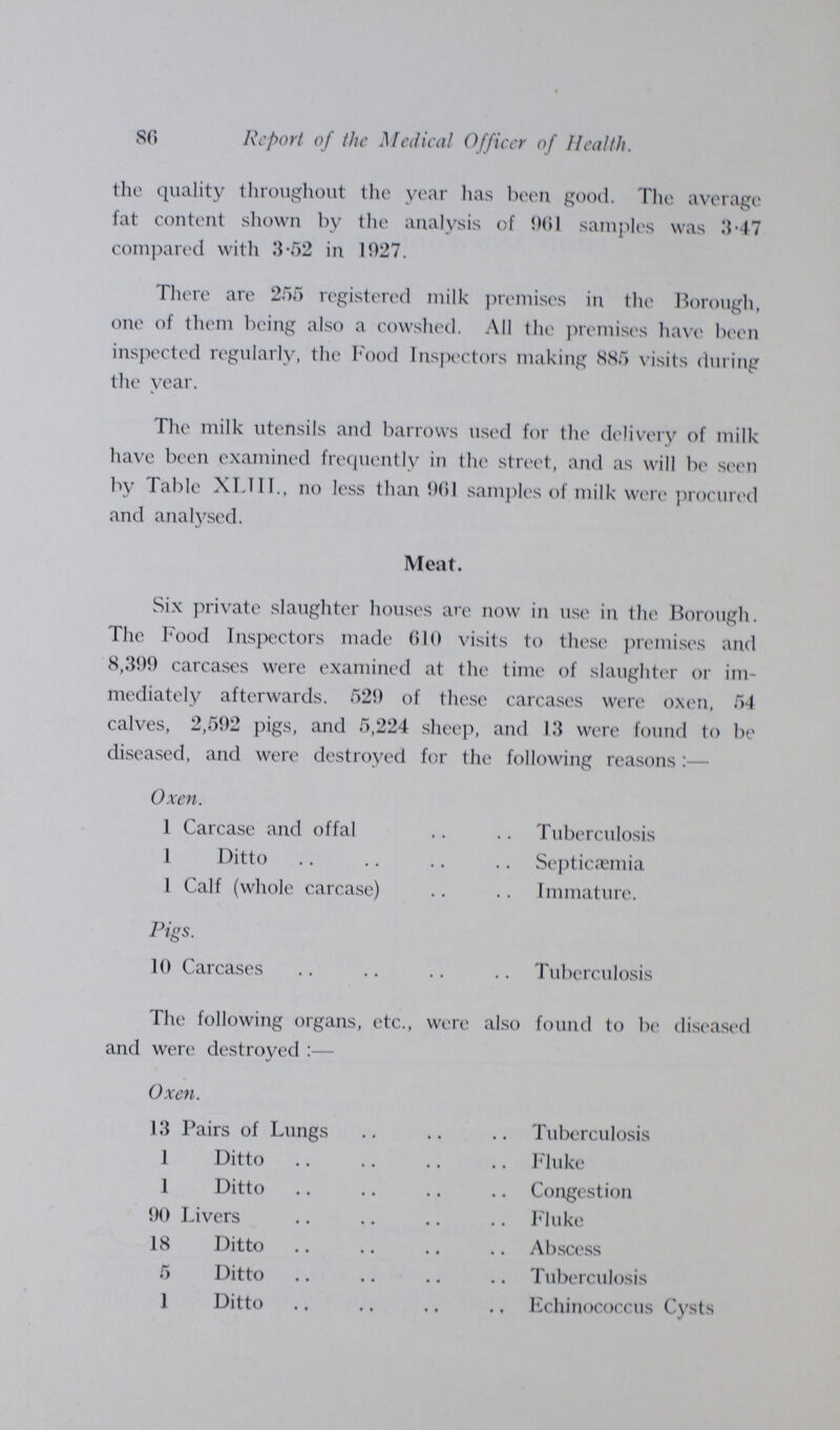 86 Report of the Medical Officer of Health. the quality throughout the year has been good. The average fat content shown by the analysis of 901 samples was 3.47 compared with 3.52 in 1927. There are 255 registered milk premises in the Borough, one of them being also a cowshed. All the premises have been inspected regularly, the Food Inspectors making 885 visits during the year. The milk utensils and barrows used for the delivery of milk have been examined frequently in the street, and as will be seen by Table XLTII., no less than 901 samples of milk were procured and analysed. Meat. Six private slaughter houses are now in use in the Borough. The Food Inspectors made (510 visits to these premises and 8,399 carcases were examined at the time of slaughter or im mediately afterwards. 529 of these carcases were oxen, 54 calves, 2,592 pigs, and 5,224 sheep, and 13 were found to be diseased, and were destroyed for the following reasons Oxen. 1 Carcase and offal Tuberculosis 1 Ditto Septicaemia 1 Calf (whole carcase) Immature. Pigs. 10 Carcases Tuberculosis The following organs, etc., were also found to be diseased and were destroyed:— Oxen. 13 Pairs of Lungs Tuberculosis 1 Ditto Fluke 1 Ditto Congestion 90 Livers Fluke 18 Ditto Abscess 5 Ditto Tuberculosis 1 Ditto Echinococcus Cysts