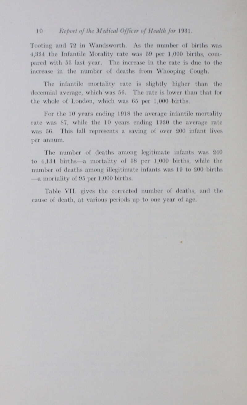 10Report of the Medical Officer of Health for 1931. Tooting and 72 in Wandsworth. As the number of births was 4,334 the Infantile Morality rate was 59 per 1,000 births, com pared with 55 last year. The increase in the rate is due to the increase in the number of deaths from Whooping Cough. The infantile mortality rate is slightly higher than the decennial average, which was 56. The tale is lower than that for the whole of London, which was 65 per 1,000 births. For the 10 years ending 1918 the average infantile mortality rate was 87, while the 10 years ending 1930 the average rate was 56. This fall represents a saving of over 200 infant lives per annum. The number of deaths among legitimate infants was 240 to 4,134 births a mortality of 58 per 1,000 births, while the number of deaths among illegitimate infants was 19 to 200 births -a mortality of 95 per 1,000 births. Table VII, gives the corrected number of deaths, and the cause of death, at various periods up to one year of age.