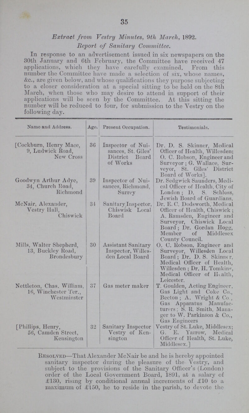 35 Extract from Vestry Minutes, 9th March, 1892. Report of Sanitary Committee. In response to an advertisement issued in six newspapers on the 30th January and 6th February, the Committee have received 47 applications, which they have carefully examined. From this number the Committee have made a selection of six, whose names, &c., are given below, and whose qualifications they purpose subjecting to a closer consideration at a special sitting to be held on the 8th March, when those who may desire to attend in support of their applications will be seen by the Committee. At this sitting the number will be reduced to four, for submission to the Vestry on the following day. Name and Address. Age. Present Occupation. monials. [Cock burn, Henry Mace, 9, Lerwick Road, New Cross 3G Inspector of Nui sances, St. Giles' District Board of Works Dr. D. S. Skinner, Medical Officer of Health, Willesden; O. C. Rob son, Engineer and Surveyor; G. Wallace, Sur veyor, St. Giles' District Board of Works], Goodwin Arthur Adye, 34, Church Road, Richmond 39 Inspector of Nui sances, Richmond, Surrey Dr. Sedgwick Saunders, Medi cal Officer of Health, City of London ; D. S. Schloss. Jewish Board of Guardians. McNair, Alexander, Vestry Hall, Chiswiek 34 Sanitarylnspector, Chiswisk Local Board Dr. E. C. Dodsworth, Medical Officer of Health, Chiswiek ; A. Rams den, Engineer and Surveyor, Chiswiek Local Board ; Dr. Gordan Hogg, Member of Middlesex County Council. Mills, Walter Shepherd, 13, Buckley Road, Brondesbury 30 Assistant Sanitary Inspector, Willes den Local Board O. C. Robson, Engineer and Surveyor, Willesden Local Board; Dr. D. S. Skinner, Medical Officer of Health, Willesden; Dr. H. Tonkins, Medical Officer of Health, Leicester. Nettleton, Chas. William, 10, Winchester 'Per., Westminster 37 Gas meter maker T. Goulden, Acting Engineer. Gas Light and Coke Co., Becton; A. Wright & Co., Gas Apparatus Manufac turers; S. R. Smith, Mana ger to W. Parkinson & Co., Gas Engineers [Phillips, Henry, 56, Camden Street, Kensington 32 Sanitary Inspector Vestry of Ken sington Vestry of St. Luke, Middlesex; G. E. Yarrow, Medical Officer of Health, St. Luke, Middlesex.] Resolved—That Alexander McNair be and he is hereby appointed sanitary inspector during the pleasure of the Vestry, and subject to the provisions of the Sanitary Officer's (London) order of the Local Government Board, 1891, at a salary of £130, rising by conditional annual increments of £10 to a maximum of £150, he to reside in the parish, to devote the