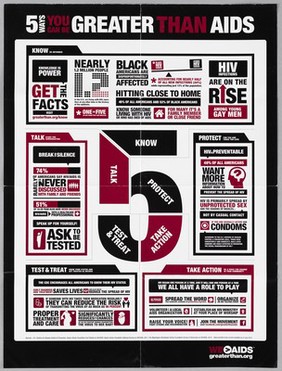 5 ways you can be greater than AIDS / We>AIDS.