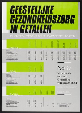 Statistics of mental illness in the Netherlands for 1984. Colour lithograph for the Nederlands centrum Geestelijke volksgezondheid, 1986.