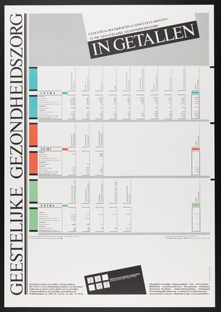 Statistics of mental illness in the Netherlands for 1980. Colour lithograph for the Nederlands Centrum Geestelijke Volksgezondheid, 1982.