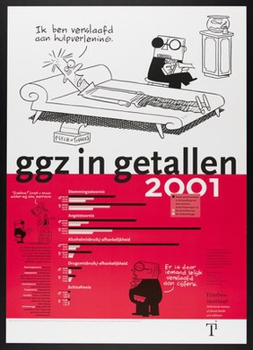 People talking to psychoanalysts; representing statistics of mental illness in the Netherlands for 2000. Colour lithograph for the Trimbos-instituut, 2001.