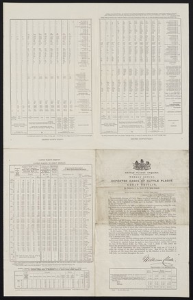 Weekly return of the reported cases of cattle plague in Great Britain. No.41, Week ending Saturday, August 11th, 1866 / by Authority of the Privy Council.