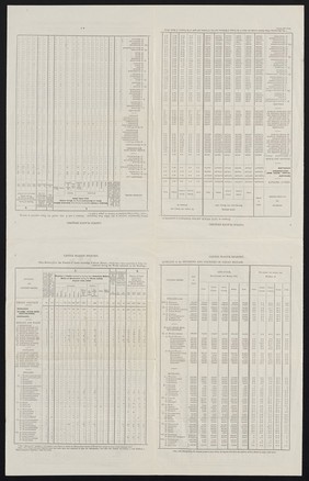 Weekly return of the reported cases of cattle plague in Great Britain. No.41, Week ending Saturday, August 11th, 1866 / by Authority of the Privy Council.