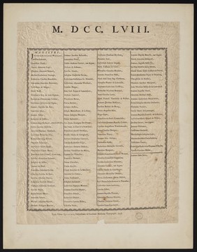 M. DCC.LVIII. : Magistri, Jacobus-Benignus Winslow, Camillus Falconer, Franciscus Pousse ...