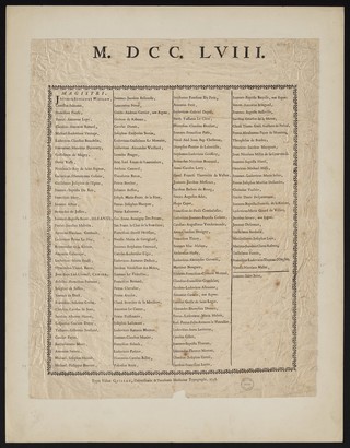 M. DCC.LVIII. : Magistri, Jacobus-Benignus Winslow, Camillus Falconer, Franciscus Pousse ...
