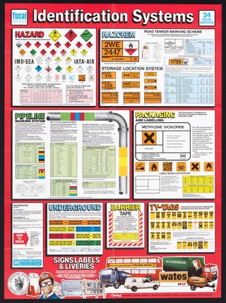 British and European standard safety signs ... : identification systems / Focal Displays Ltd.