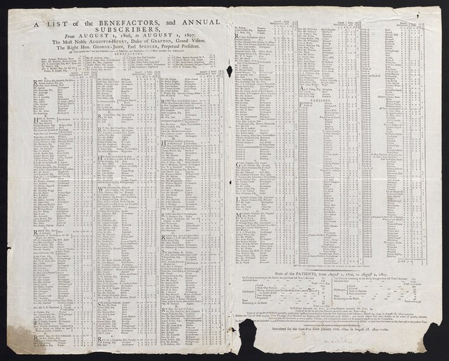 digitised image 2