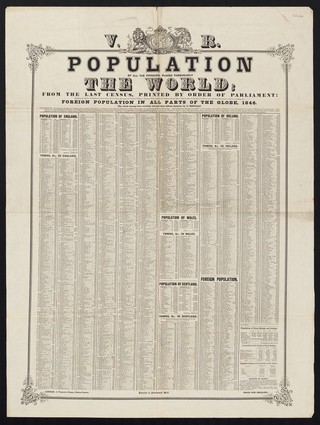 Population of all the principal places throughout the World : from the last census, printed by order of Parliament ... including, also, foreign population in all parts of the globe, 1846 / J. Truscott, printer, Nelson Square.