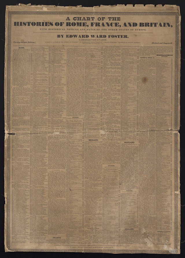 digitised image 1
