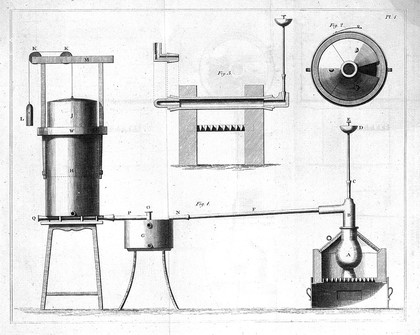 Considerations on the medicinal use of factitious airs and on the manner of obtaining them in large quantities. [Parts I-II] / [Thomas Beddoes].