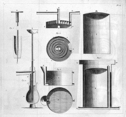 Considerations on the medicinal use of factitious airs and on the manner of obtaining them in large quantities. [Parts I-II] / [Thomas Beddoes].