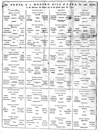 The art of cookery, made plain and easy: which far exceeds any thing of the kind yet published ... / To which are added, one hundred and fifty new and useful receipts, and a copious index. By a lady [Mrs. H. Glasse].