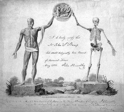 John Abernethy: certificate showing a skeleton and an écorché figure holding aloft a vignette of Galen finding a human skeleton. Sugar-ground etching by J. G. Strutt, before 1821.