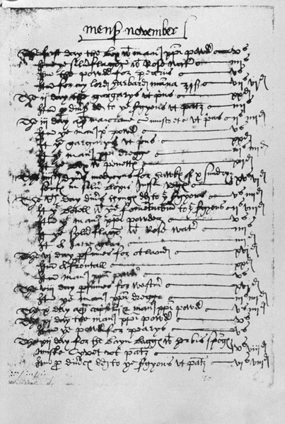 Henry Vlll's bill from his apothecary 1546