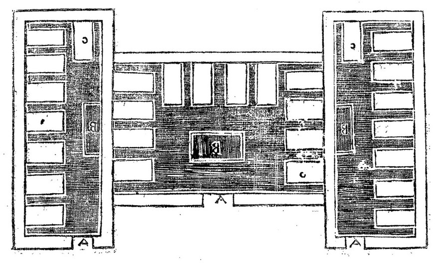 Economical observations on military hospitals; and the prevention and cure of diseases incident to an army, in three parts: addressed I. To Ministers of state and legislatures. II. To commanding officers. III. To the medical staff / [James Tilton].