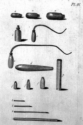 Experiments and observations on different kinds of air, and other branches of natural philosophy, connected with the subject ... / being the former six volumes abridged and methodized, with many additions. By Joseph Priestley.