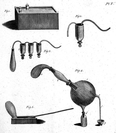 Experiments and observations on different kinds of air, and other branches of natural philosophy, connected with the subject ... / being the former six volumes abridged and methodized, with many additions. By Joseph Priestley.