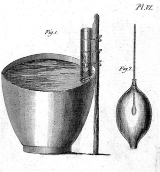 Experiments and observations on different kinds of air, and other branches of natural philosophy, connected with the subject ... / being the former six volumes abridged and methodized, with many additions. By Joseph Priestley.