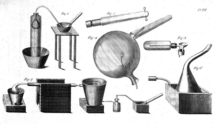 Experiments and observations on different kinds of air, and other branches of natural philosophy, connected with the subject ... / being the former six volumes abridged and methodized, with many additions. By Joseph Priestley.