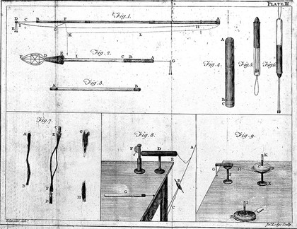 A complete treatise on electricity in theory and practice; with original experiments / By Tiberius Cavallo.