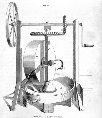 Practical pharmacy: the arrangements, apparatus, and manipulations, of the pharmaceutical shop and laboratory / By Francis [sic] Mohr ... and Theophilus Redwood.