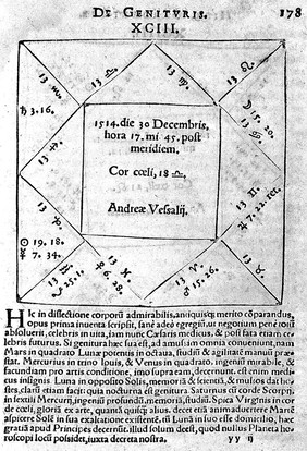 Libelli quinque, quorum priores, iam denuosunt emendati, duo sequentes jam primum in lucem editi, et quintus magna parte auctus est ... I. De supplemento almanach. II. De restitutione temporum et motuum coelestium. III. De judiciis geniturarum. IIII. De revolutionibus. V. De exemplis centum geniturarum ... Eiusdem, antea non edita, Aphorismorum astronomicorum segmenta VII / [Girolano Cardano].