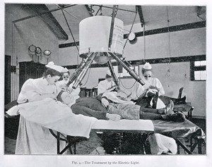 view Set of apparatus devised by N.R. Finsen for treating lupus