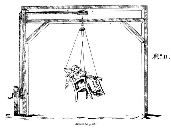 Cases of mental disease, with practical observations on medical treatment. For the use of students / by Alexander Morison.