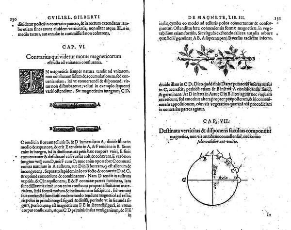 Gvilielmi Gilberti Colcestrensis, medici londinensis, De magnete, magneticisqve corporibvs, et de magno magnete tellure; physiologia noua plurimis et argumentis, et experimentis demonstrata / [William Gilbert].
