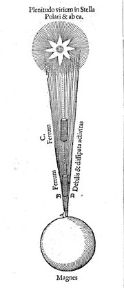 Philosophia Moysaica. In qua sapientia et scientia creationis et creaturarum sacra veréque Christiana (vt pote cujus basis sive fundamentum est unicus ille Lapis Angularis Iesus Christus) ad amussim et enucleaté explicatur / Authore Rob. Flud, alias De Fluctibus.