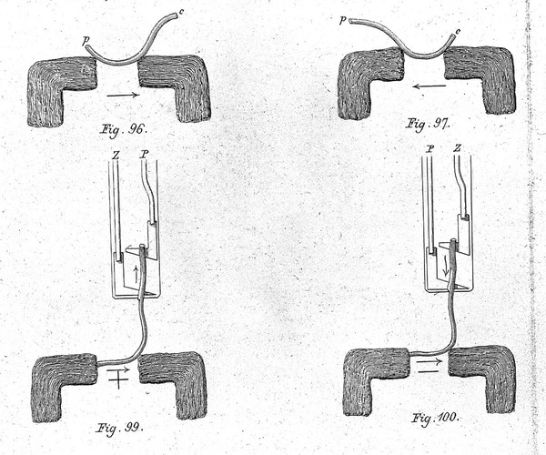 Untersuchungen über thierische Elektricität / Von Emil du Bois-Reymond.