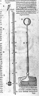 Thermometer, Sanctorius, 1626.