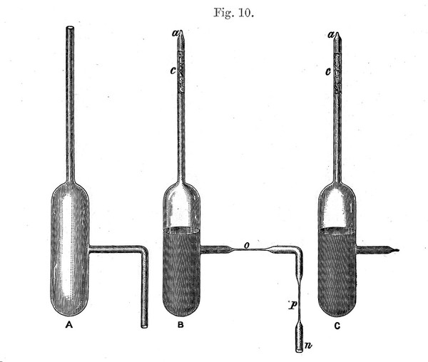 Further researches on the deportment and vital persistence of putrefactive and infective organisms from a physical point of view / by John Tyndall.