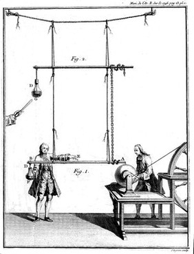 Histoire de l'Académie royale des sciences avec les mémoires de mathématique et physique.