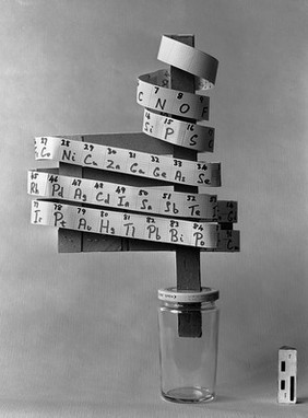 Model showing Periodic Elements of Chemistry. From a model prepared at the Royal Institute of Chemistry