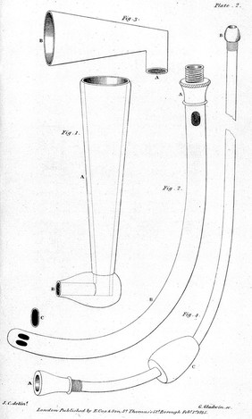 Observations on apparent death from drowning, hanging, suffocation, etc, &c. and an account of the means to be employed for recovery. To which are added the treatment proper in cases of poison, with cautions and suggestions respecting various circumstances of sudden danger / [James Curry].