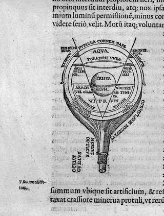 Cornelii Gemmæ lovaniensis medicinæ professoris, De arte cyclognomica, tomi III. Doctrinam ordinvm vniversam, vnaqve philosophiam Hippocratis, Platonis, Galeni, et Aristotelis in vnius communissimæ, ac circularis methodi speciem referentes, quae per animorum triplices orbes ac sphaerae caelestis similitudinem fabricatos, non medicinae tantum arcana pandit mysteria, sed et inveniendis, constituendisque artibus, ac scientiis caeteris viam compendiariam patefecit / [Cornelius Gemma].