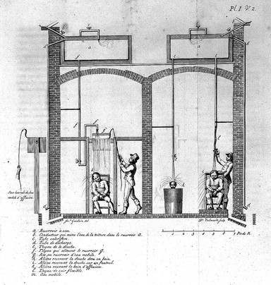 Traité sur l'aliénation mentale et sur les hospices des aliénés / [Joseph Guislain].